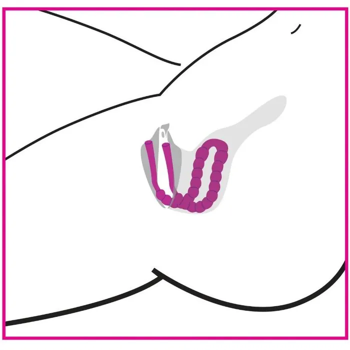 Female Sex Toys Frisky Petal Pusher Silicone Labia Spreader Female Sex Toys Frisky Petal Pusher Silicone Labia Spreader